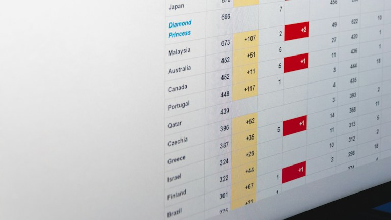 Wall calendar showing dates and colored sections